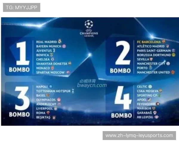 欧冠抽签:欧冠抽签结果与分析 欧冠抽签:欧冠抽签结果与分析