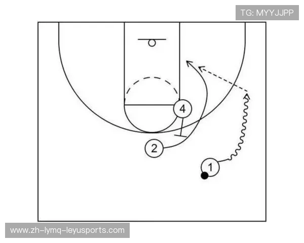 篮球比赛中暂停后的战术布置执行率是否与场上核心角色匹配度有关 篮球比赛中暂停后的战术布置执行率是否与场上核心角色匹配度有关